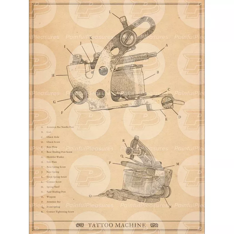 tattoo-machine-anatomy-chart18-x-24-poster Tattoo Machine Anatomy Chart18 x 24 Poster